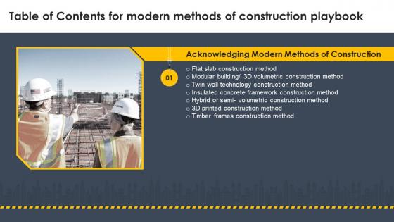 Table Of Contents For Modern Methods Of Construction Playbook Slide