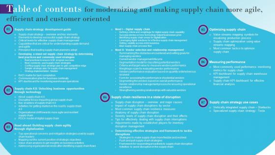 Table Of Contents For Modernizing And Making Supply Chain More Agile Customer Oriented Strategy SS V