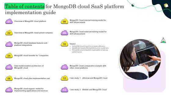 Table Of Contents For Mongodb Cloud Saas Platform Implementation Guide CL SS