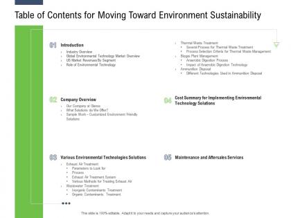 Table of contents for moving toward environment sustainability ppt powerpoint presentation icon