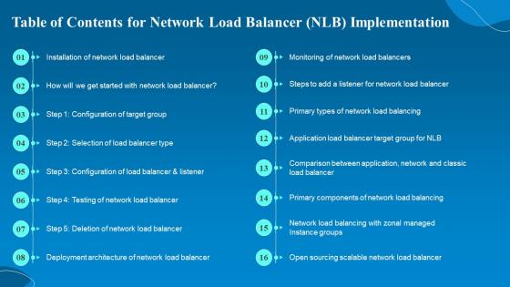 Table Of Contents For Network Load Balancer NLB Implementation