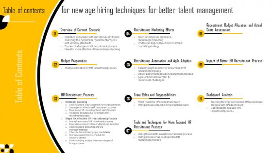 Table Of Contents For New Age Hiring Techniques For Better Talent Management