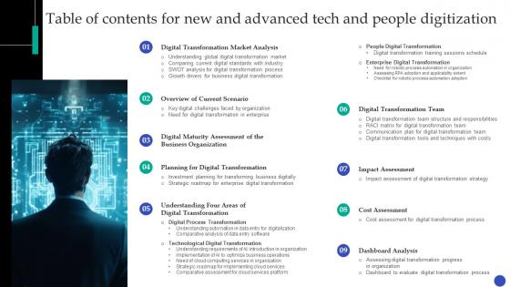 Table Of Contents For New And Advanced Tech And People Digitization