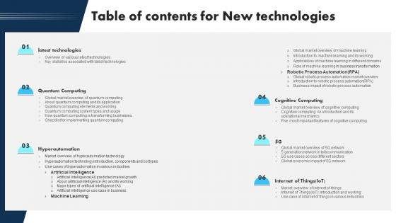 Table Of Contents For New Technologies Ppt Show Graphics Download