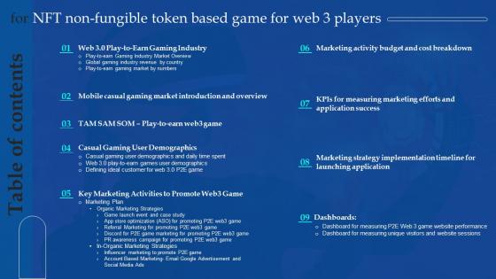 Table Of Contents For NFT Non Fungible Token Based Game For Web 3 Players