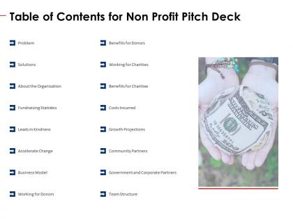 Table of contents for non profit pitch deck ppt model vector