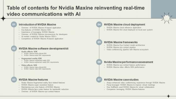 Table Of Contents For Nvidia Maxine Reinventing Real Time Video Communications With Ai AI SS V