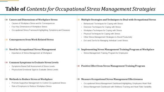 Table Of Contents For Occupational Stress Management Strategies