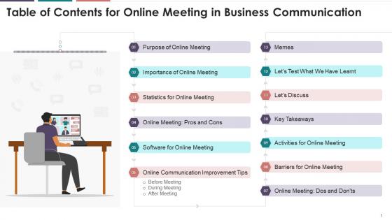 Table Of Contents For Online Meeting In Business Communication Training Ppt