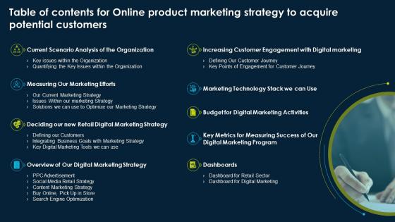 Table Of Contents For Online Product Marketing Strategy To Acquire Potential Customers