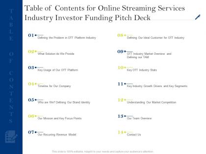 Table of contents for online streaming services industry investor funding pitch deck ppt designs