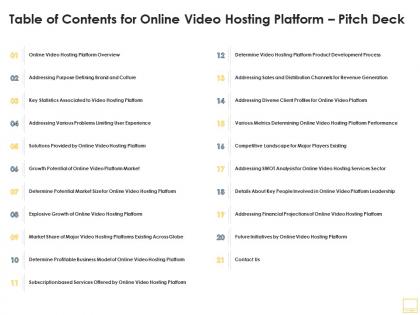 Table of contents for online video hosting platform pitch deck ppt inspiration mockup