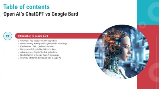 Table Of Contents For Open AIs ChatGPT Vs Google Bard ChatGPT SS V