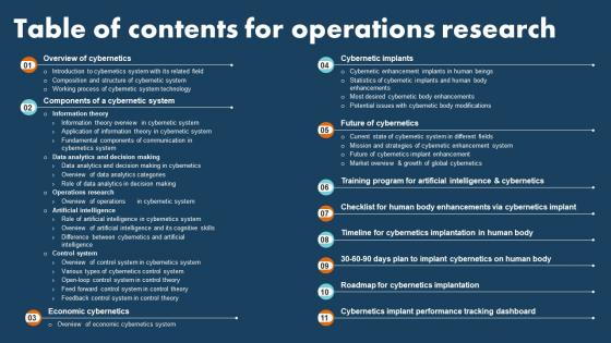 Table Of Contents For Operations Research Ppt Background