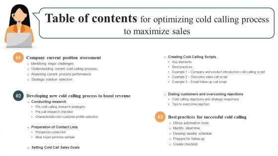 Table Of Contents For Optimizing Cold Calling Process To Maximize Sales SA SS