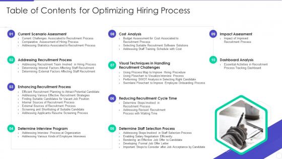 Table Of Contents For Optimizing Hiring Process Ppt Slides Images