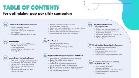 Table Of Contents For Optimizing Pay Per Click Campaign