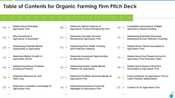 Table Of Contents For Organic Farming Firm Pitch Deck