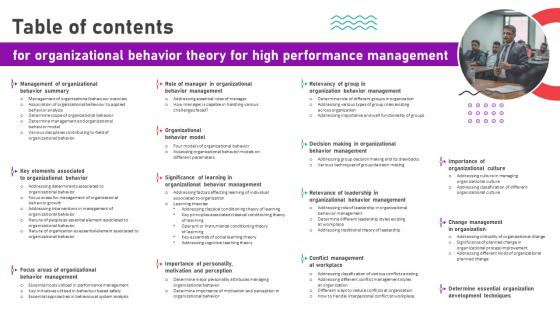 Table Of Contents For Organizational Behavior Theory For High Performance Management