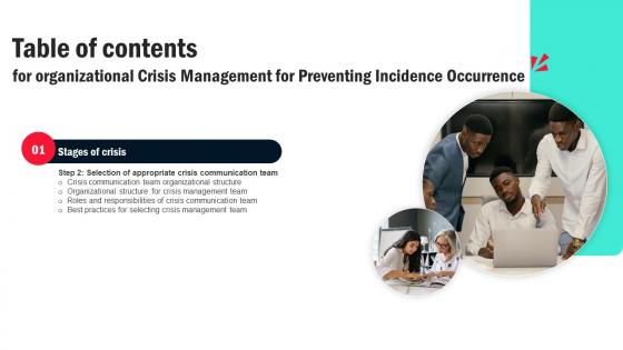Table Of Contents For Organizational Crisis Management For Preventing Incidence Occurrence