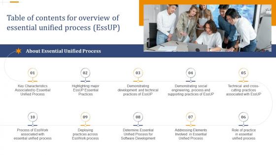 Table Of Contents For Overview Of Essential Unified Process EssUP