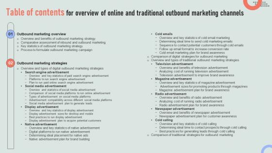Table Of Contents For Overview Of Online And Traditional Outbound Marketing Channels MKT SS V