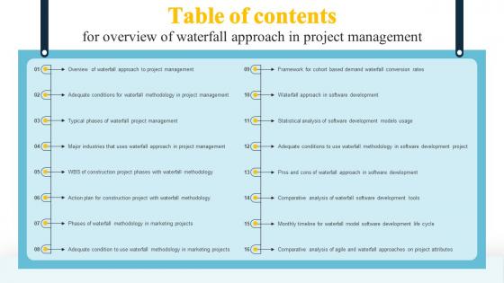 Table Of Contents For Overview Of Waterfall Approach In Project Management