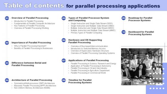 Table Of Contents For Parallel Processing Applications Ppt Slides Example Introduction