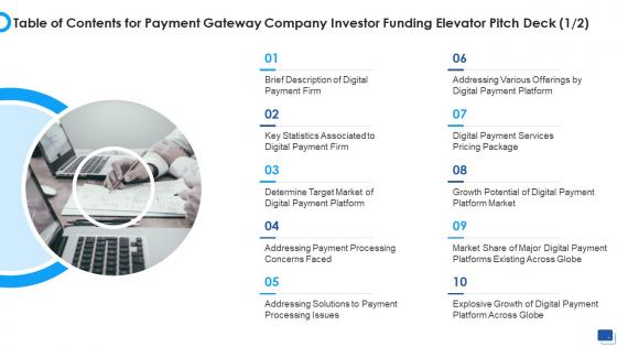 Table Of Contents For Payment Gateway Company Investor Funding Elevator Pitch Deck