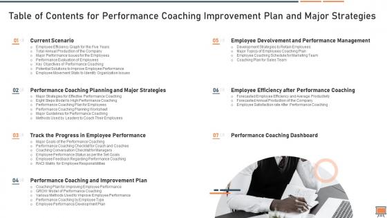 Table of contents for performance coaching improvement plan and major strategies