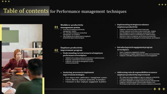 Table Of Contents For Performance Management Techniques Ppt Powerpoint Presentation File Topics