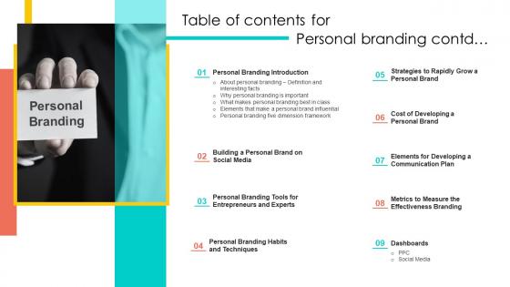 Table Of Contents For Personal Branding Contd Personal Branding Guide For Professionals And Enterprises