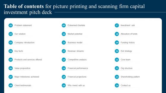 Table Of Contents For Picture Printing And Scanning Firm Capital Investment Pitch Deck
