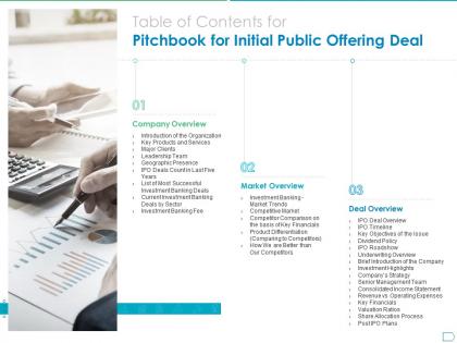 Table of contents for pitchbook for initial public offering deal ppt icon