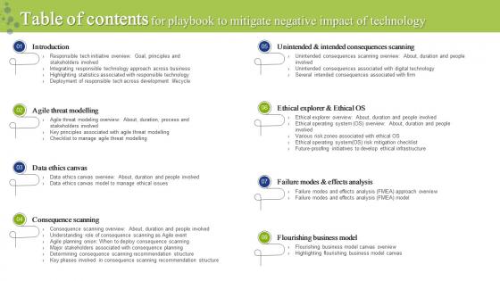 Table Of Contents For Playbook To Mitigate Negative Impact Of Technology