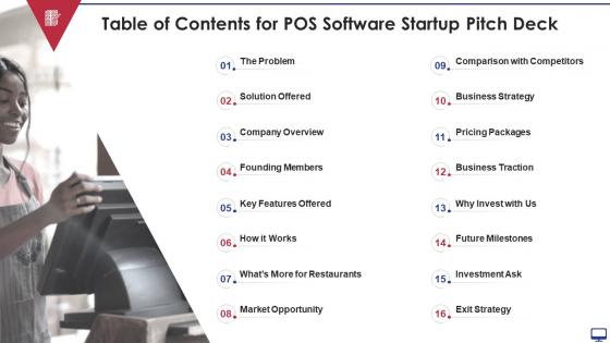 Table Of Contents For POS Software Startup Pitch Deck Ppt Layouts Rules
