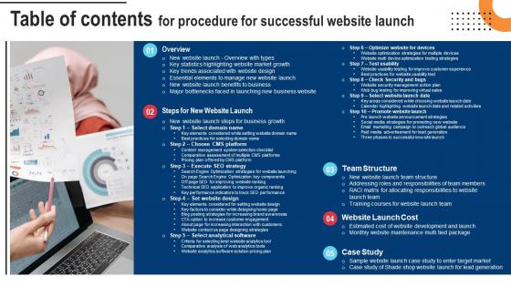 Table Of Contents For Procedure For Successful Website Launch
