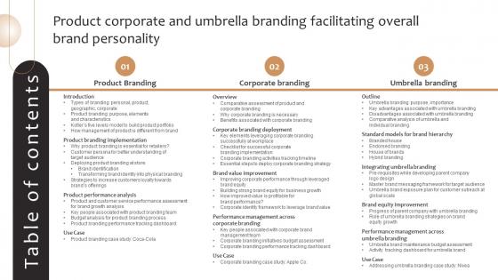 Table Of Contents For Product Corporate And Umbrella Branding Facilitating Overall Brand Personality