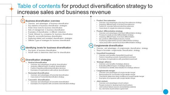 Table Of Contents For Product Diversification Strategy To Increase Sales And Business Strategy SS V