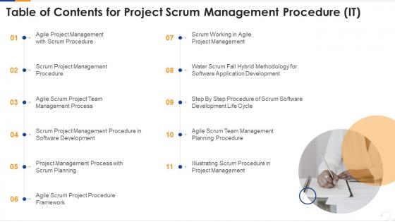 Table of contents for project scrum management procedure it ppt slides influencers
