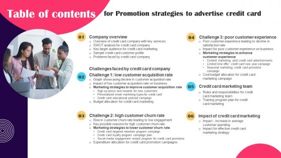 Table Of Contents For Promotion Strategies To Advertise Credit Card Strategy SS V
