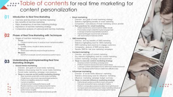 Table Of Contents For Real Time Marketing For Content Personalization MKT SS V