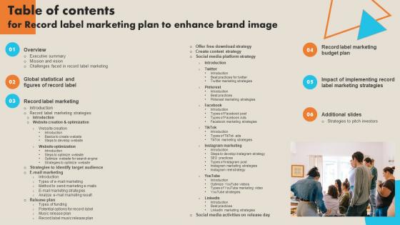 Table Of Contents For Record Label Marketing Plan To Enhance Brand Image Strategy SS