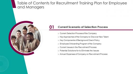 Table Of Contents For Recruitment Training Plan For Employee And Managers