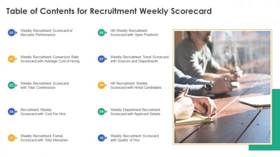 Table of contents for recruitment weekly scorecard ppt powerpoint infographics slide