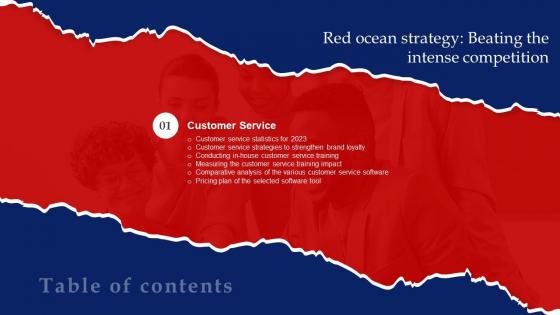 Table Of Contents For Red Ocean Strategy Beating The Intense Competition Ppt Slides Show