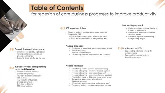 Table Of Contents For Redesign Of Core Business Processes To Improve Productivity