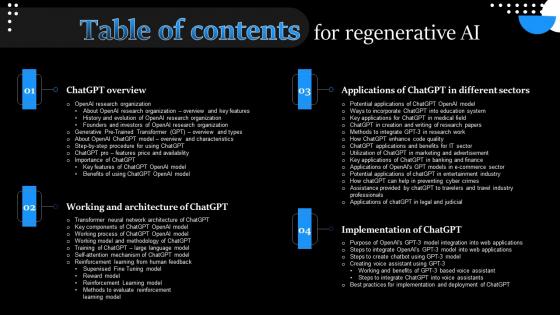 Table Of Contents For Regenerative Ai Ppt Powerpoint Presentation File Picture