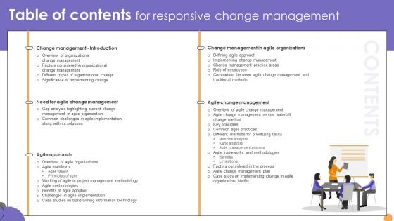 Table Of Contents For Responsive Change Management CM SS V
