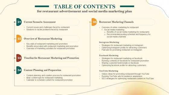Table Of Contents For Restaurant Advertisement And Social Media Marketing Plan